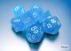 Frosted Mini-hedral Caribbean Blue/white 7-Die Set